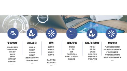 深耕醫(yī)療賽道，以全案服務(wù)賦能行業(yè)創(chuàng)新——西安多歐信息咨詢(xún)的專(zhuān)業(yè)實(shí)踐